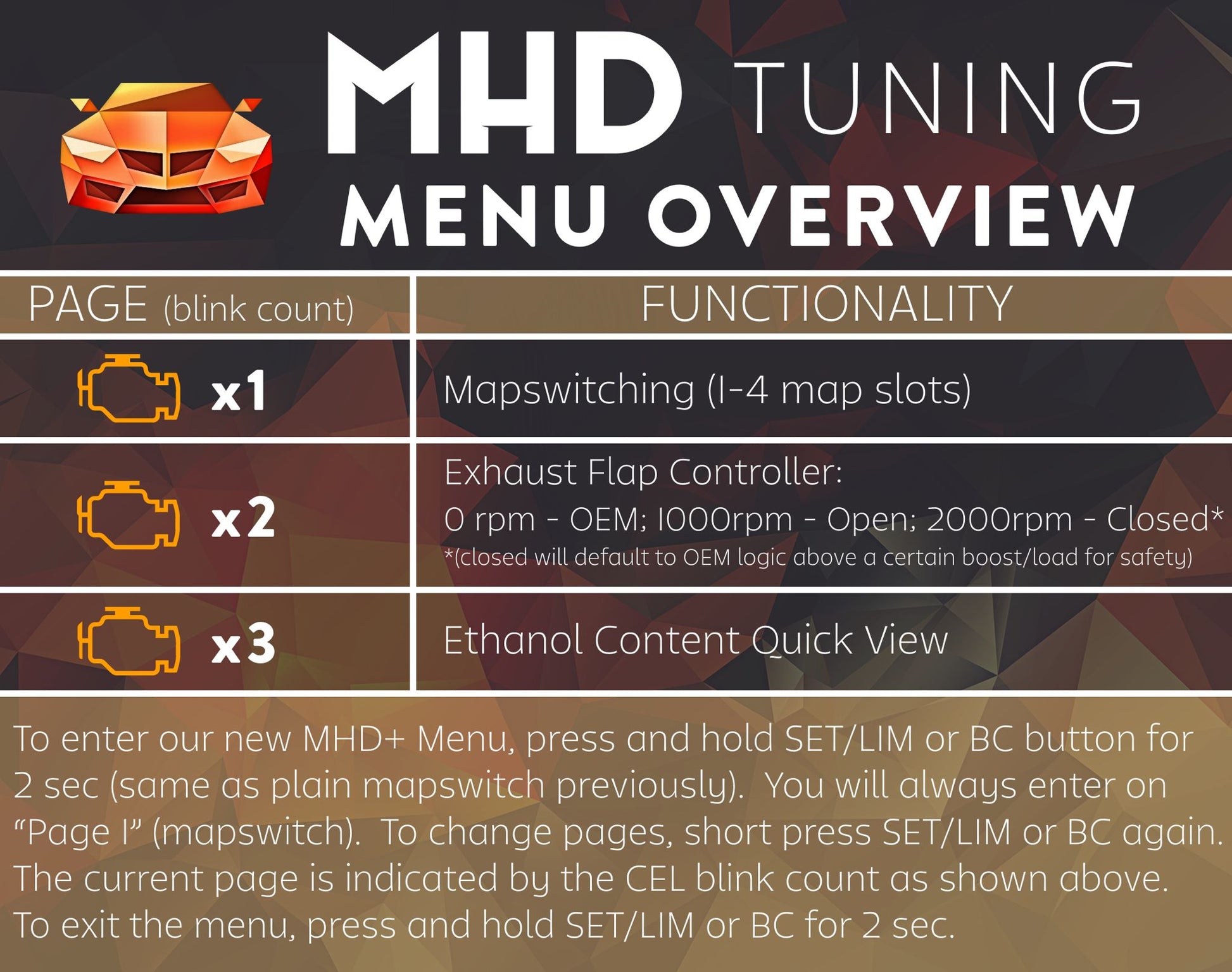 MHD Super License: BMW N55 Engine Ultimate Performance Flash Tuning Suite