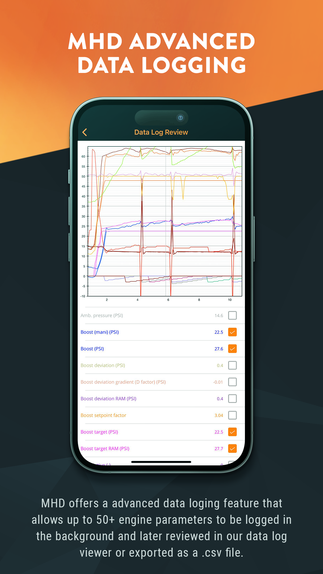 Unleash BMW N13 Engine Power: MHD Super Tuning License Flasher Monitor App