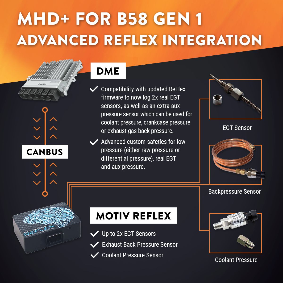 MHD Super License: Ultimate B58 BMW & Toyota A90 Engine Flash Tuning